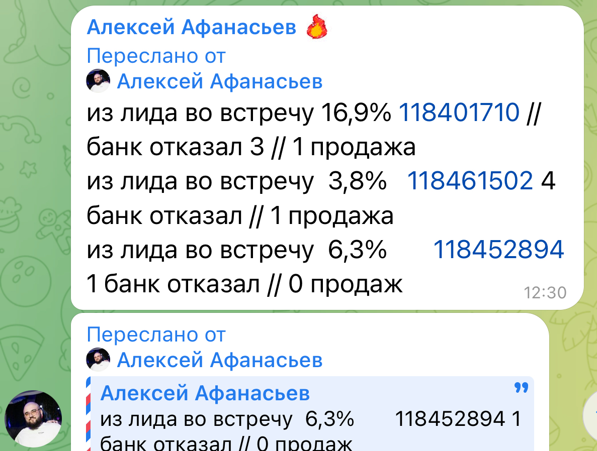 Статистика от Леши